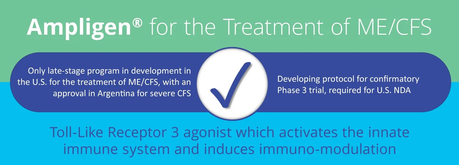 AIM ImmunoTech Inc. (NYSEAMERICAN AIM) Profile on B2i Digital